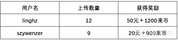 1785312186260412.png 电动工具干货结算.png
