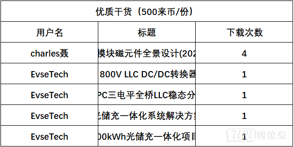 1785312194725904.png 电动工具优质干货.png